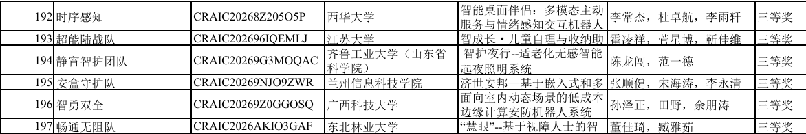 bw西汉姆联