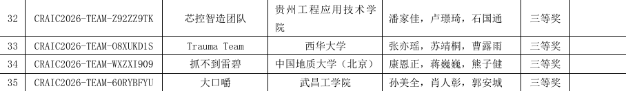 bw西汉姆联