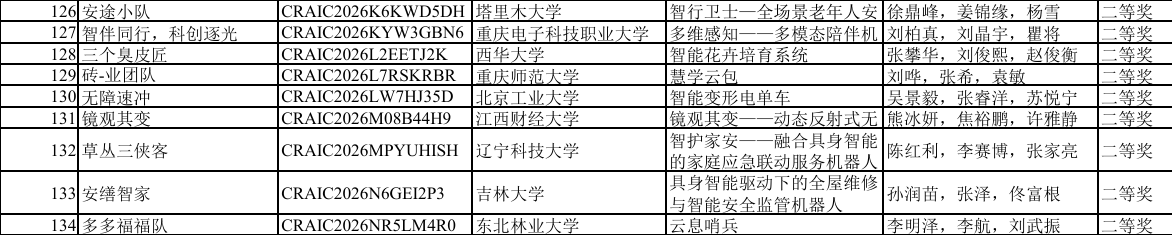bw西汉姆联