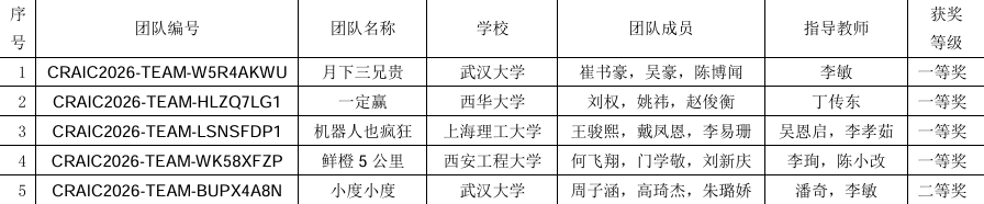 bw西汉姆联