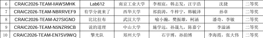 bw西汉姆联